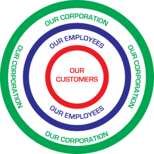 about_us-logo-300x300